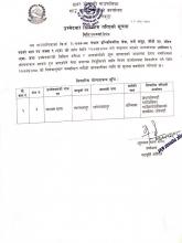 अमिन पदमा उमेद्दार सिफारिस सम्वन्धी सूचना