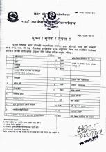 छथर जोरपाटी गा.पा. कृषि शाखाको आ.व. २०७५।०७६ तेस्रो चौमासिक कार्यक्रमको सूचना प्रकाशित