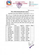 प्रारम्भिक योग्यताक्रम सूची प्रकाशन सम्बन्धमा । 