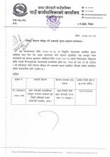 बोलपत्र स्वीकृत गर्ने आशयको सूचना । (त्रिशुले हात्तिखर्क सडक स्तरोन्नती)