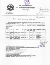 विज्ञापन प्रकाशन गरिएको सम्बन्धी सूचना ।