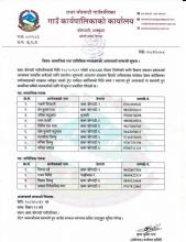 सामाजिक तथा प्राविधिक गणकहरूको अन्तरवार्ता सम्बन्धी सूचना ।