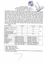 स्रोत भर्ना सापटी रकम सम्बन्धमा । 