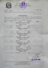 नतिजा प्रकाशन